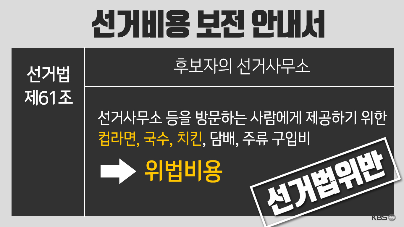 ‘2020년 선거비용 보전 안내서’ / 중앙선관위