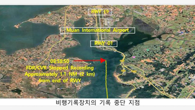 “활주로 2㎞ 앞서 블랙박스 <br>기록 중단”…제주항공 참사 예비보고서 공개