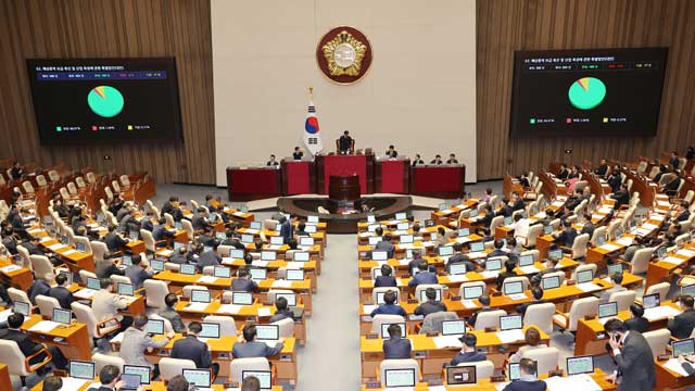 ‘명태균 특검법’ 국회 본회의 통과…“여당 겨냥 <br>악법” “계엄 배경 밝혀야”