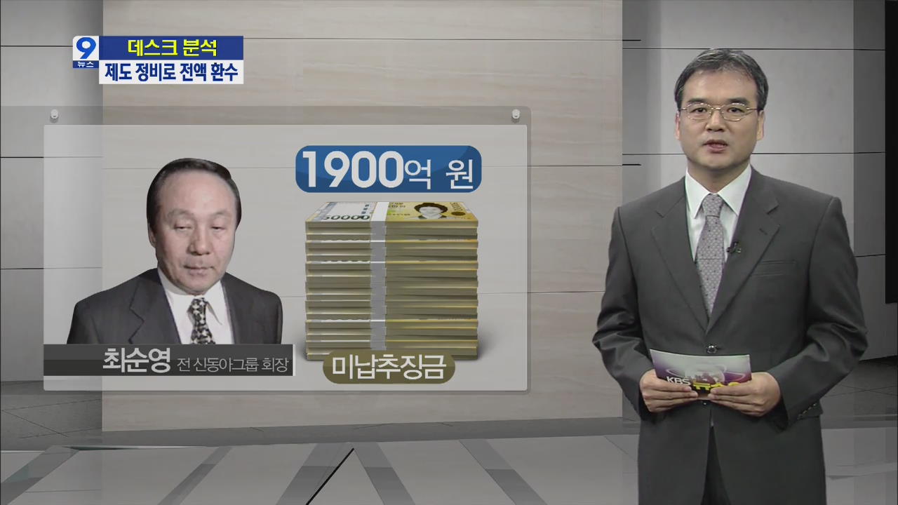 [데스크 분석] 모든 추징금 환수 나서야