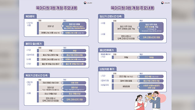 내년 2월 23일부터 육아휴직 <br>기간 1년 6개월↑…시행령 입법예고