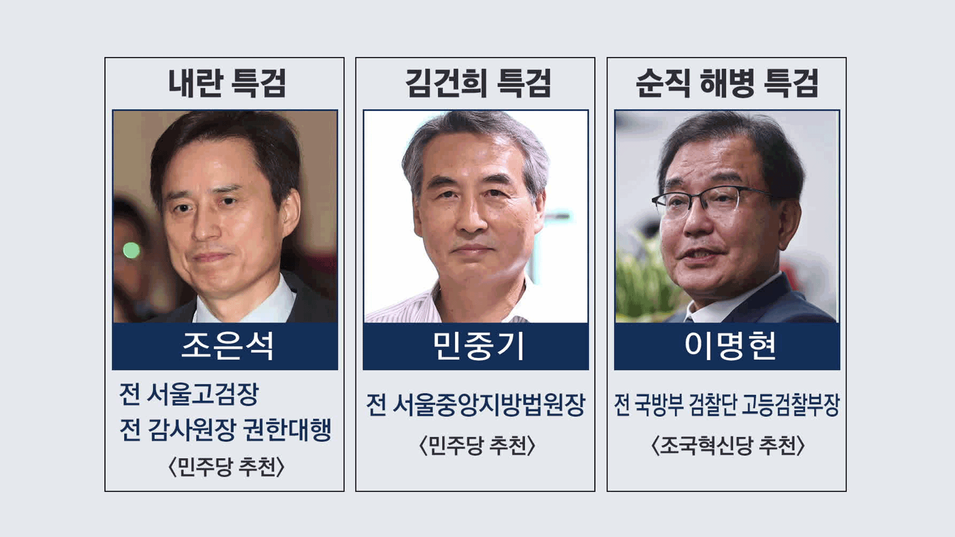 이 대통령, 추천 당일 특검 <br>지명…신속 임명 왜?